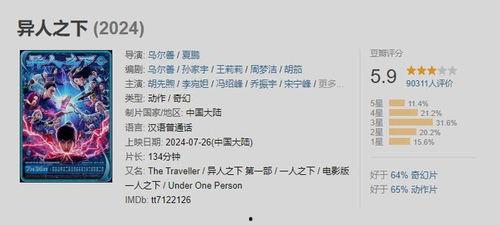最新爆料角色名字大全,最新爆料角色名字大全,带你领略奇幻世界 第2张 最新爆料角色名字大全,最新爆料角色名字大全,带你领略奇幻世界 第2张